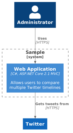 HIDE_STEREOTYPE Sample 
